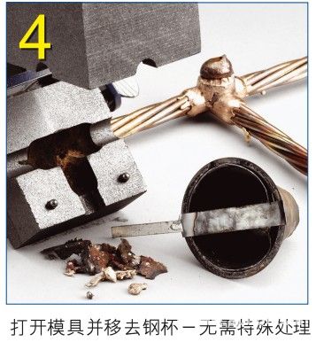 放热焊接工艺流程4